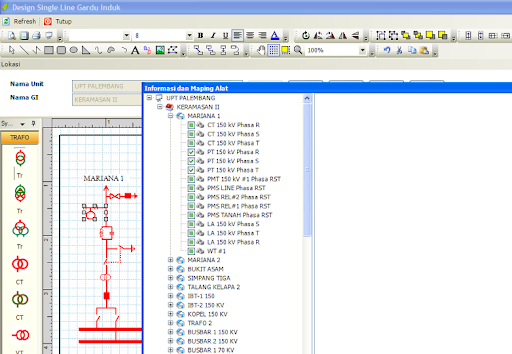 SIM Collecting Data Substations (CDS)